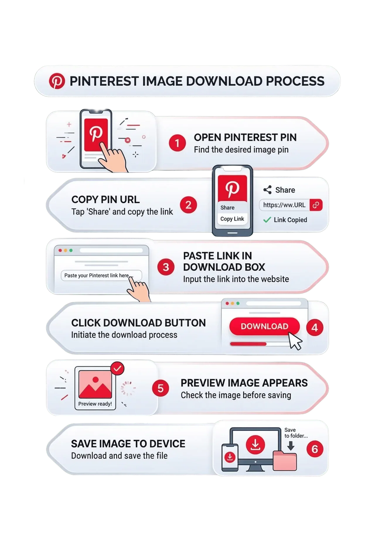 How Our Pinterest GIF Downloader Works