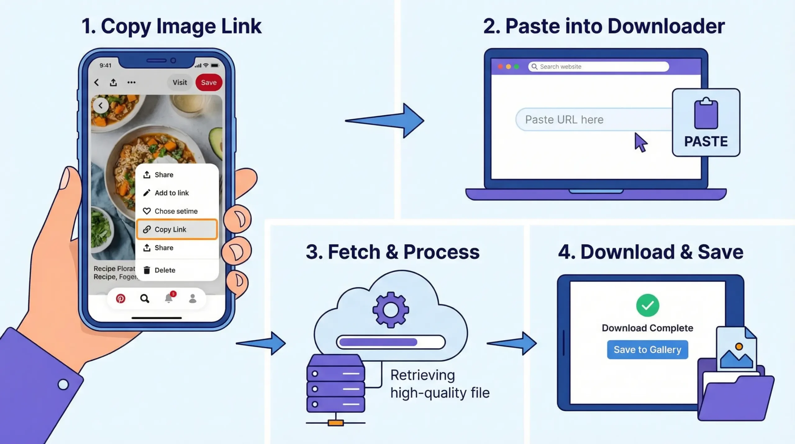 How Our Pinterest Image Downloader Works