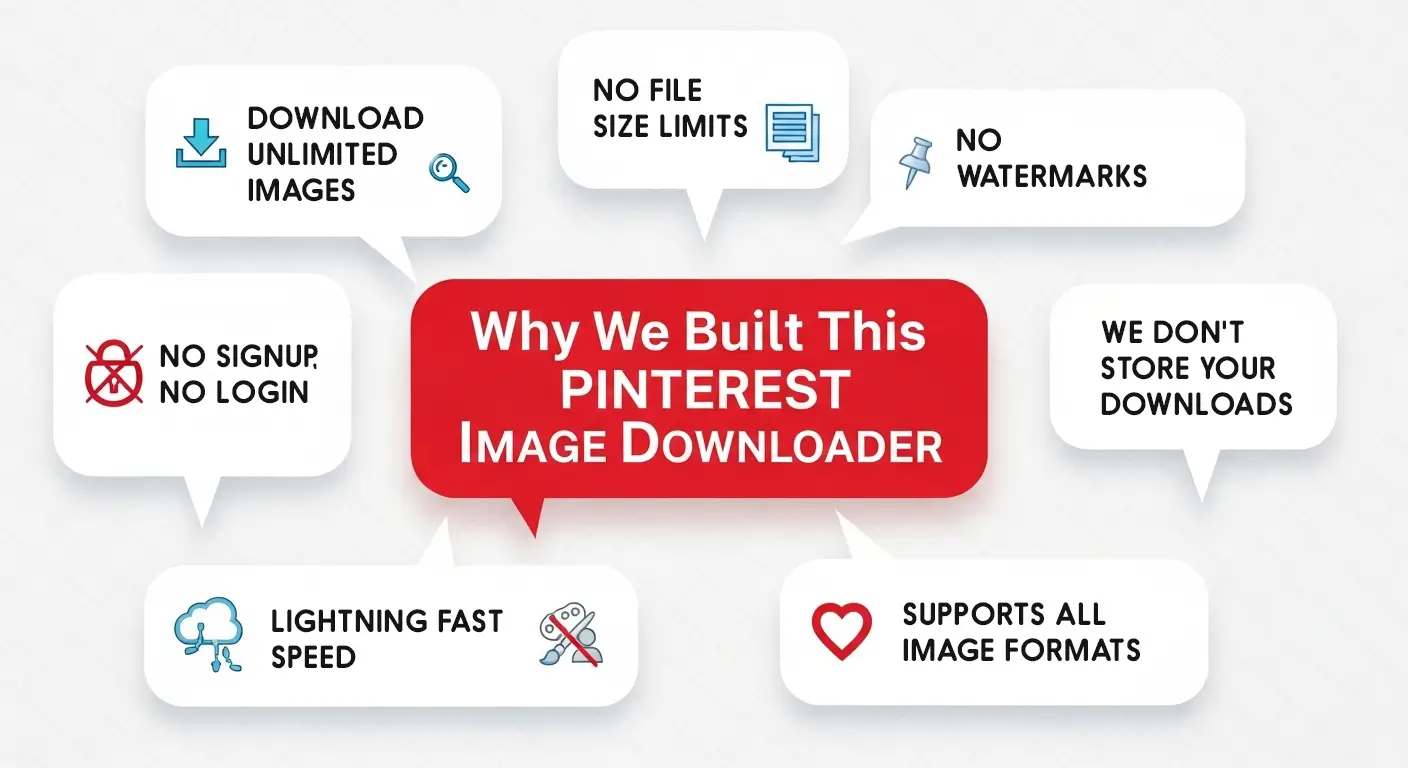 pintdownloader-exclusive-features